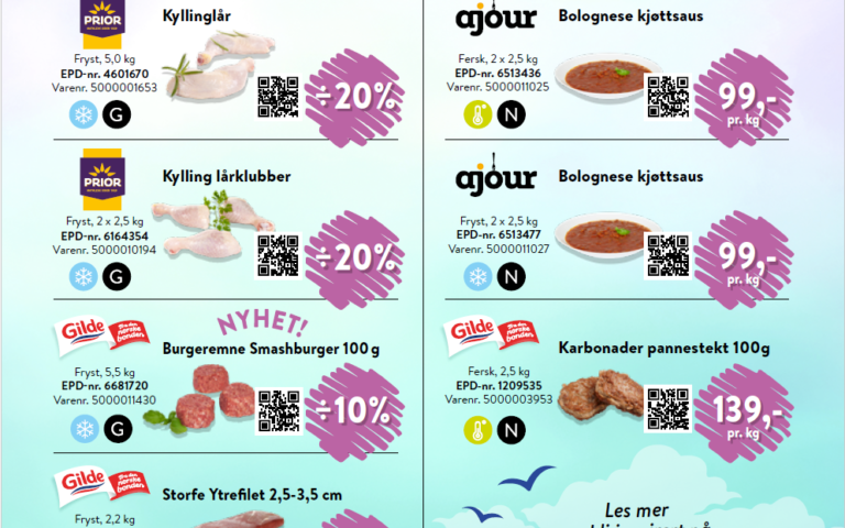 Sommerkampanje fra Nortura PROFF juni august 2025